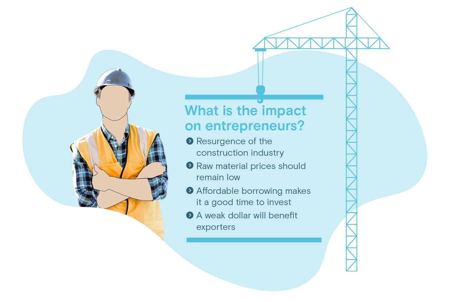 2020-economic-outlook-for-canada-bdc-ca