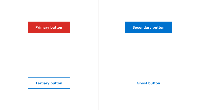 button variant examples